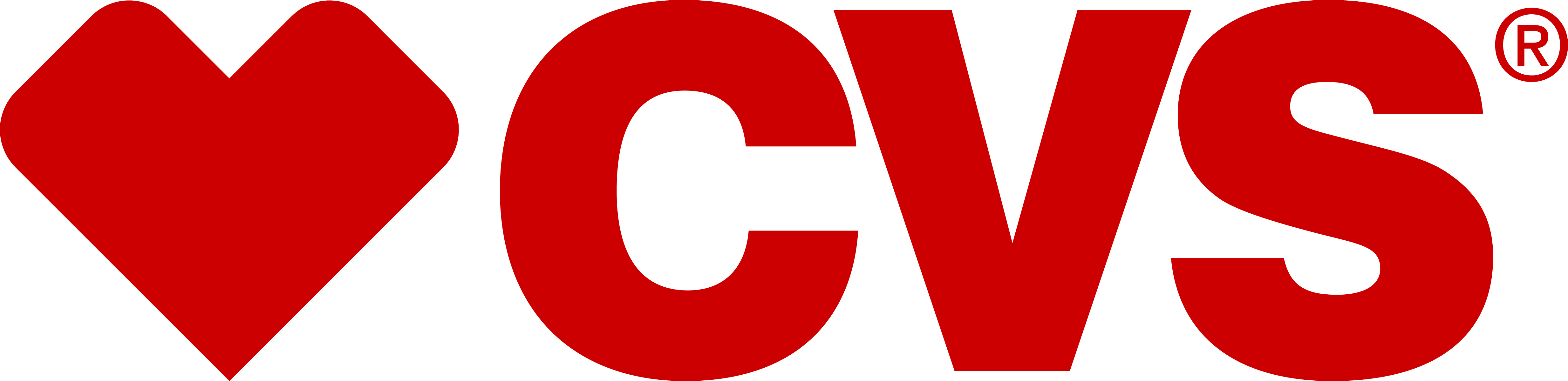 CVS